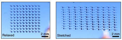 eWEAR: Strain-insensitive stretchable electronics for wearables